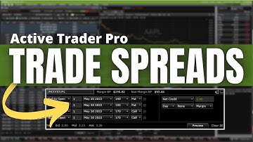 Hoe u optiespreads kunt verhandelen op Fidelity Active Trader Pro