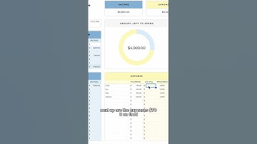 Comment “BUDGET” and I’ll send you my FREE template 💸💧