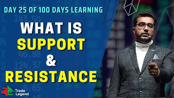 Support & Resistance | 100 Days Free Learning with Ravi Chandiramani | Trade Legend