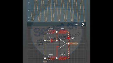 Sine Wave Generator Using Op Amp