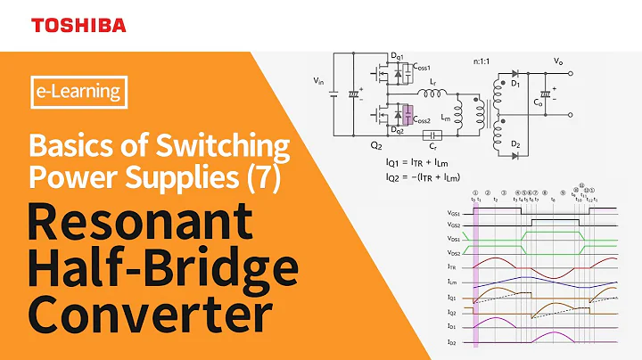 [ e - Learning ] Resonance Half Bridge Converter - Basics of Switching Power Supplies (7) - DayDayNews