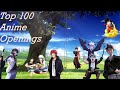 Top 100 Anime Openings