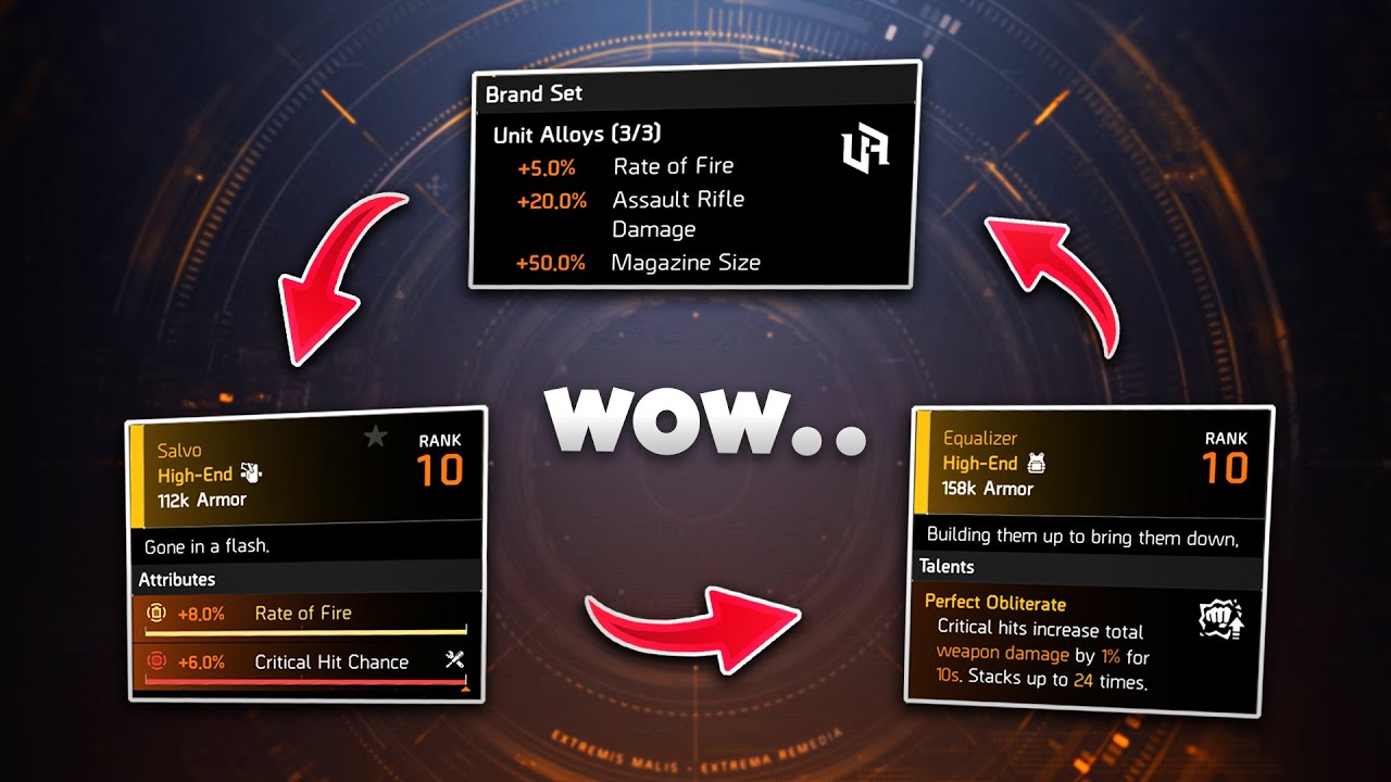 So... We're Breaking The Meta (The Division 2)