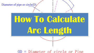 Arc length of a Circle _Calculation formula