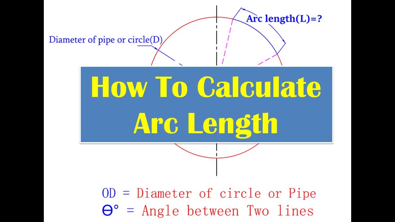 Arc length of a Circle _Calculation formula