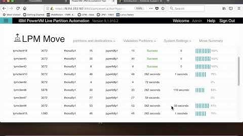 New Version 9 PowerVM LPM/SRR Automation Tool highlighting LPM Move and Return