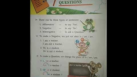 Class 1 English Grammar And Composition Chapter - 7 Negative And Questions