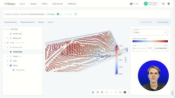 Automotive short introduction