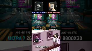 Better Gaming CPU? #gaming #pcgaming #pc #cpu #benchmark #amd #intel #shorts