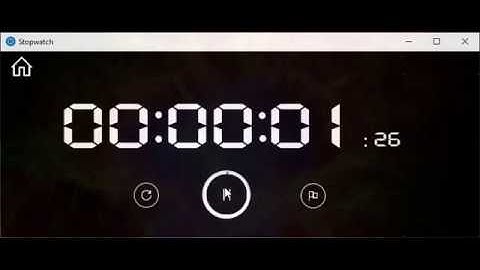 StopWatch and timer using JavaFx