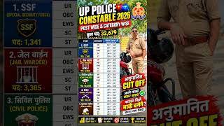 Up Police Constable 2026 Post Wise Category Wise Cut Off 32,679 पद Expected Cut Off Ssf,