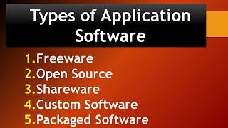 3.4 Different types or forms of Application Software.