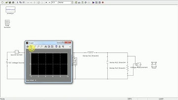 Simulation of Cuk Converter / Simulink Model of Cuk Converter