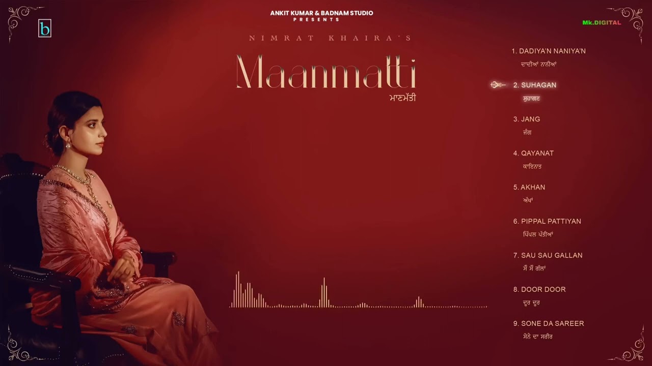 Maanmatti - Nimrat Khaira - Audio Jukebox - Badnam Studio | Manish Sharma | Mk.Digital | Ankit Kumar