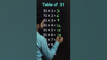 Table of 31 trick | #tricks #maths #shorts #short #tableof31 #katarsinghclasses #youtubeshorts #cbse