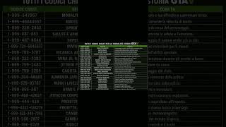 #gta5 #cheating #pc #console