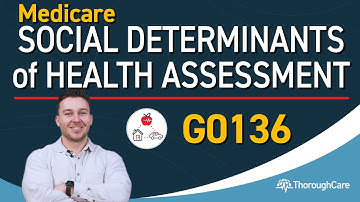 Medicare Social Determinants of Health (SDoH) Assessment: CPT Code, Billing, and Reimbursement