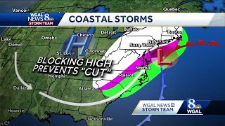 WGAL Winter Weather Outlook: Types of winter storms