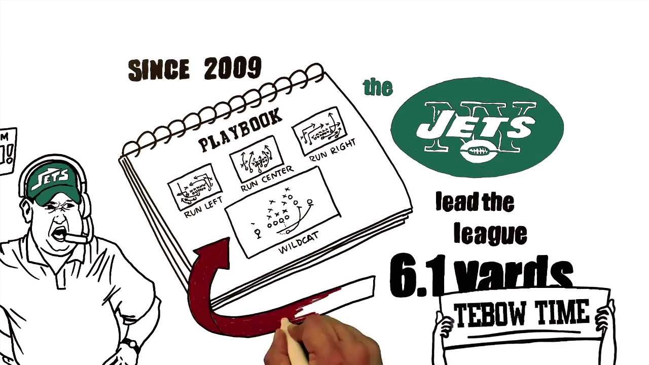 ESPN "Numbers Never Lie Whiteboard" Tim Tebow Will Make The Jets Better - 321 FastDraw