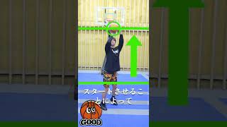 シュートを簡単に飛ばせるボールの持ち方