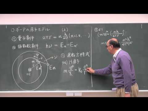 授業 5−2−1 ボーアの原子モデル