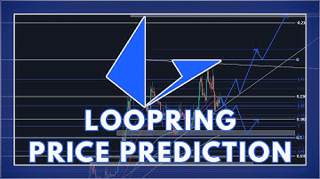 LRC Price Prediction & Analysis 2021 (Loopring) | LOOPRING GETTING READY TO MOVE UP!
