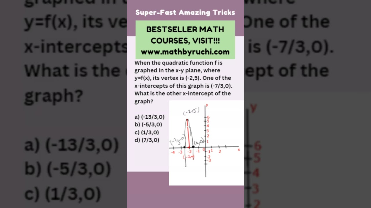 SAT EXAM 2023 problem of graphs of Quadratic function|xintercept of Quadratic function|Ruchi Chhabra