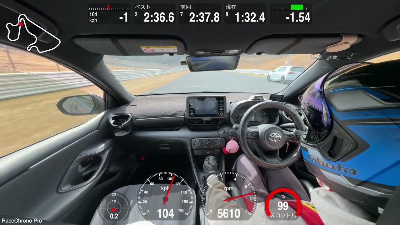 Autopolis, Yaris, 2’35.38, 2026-2-22