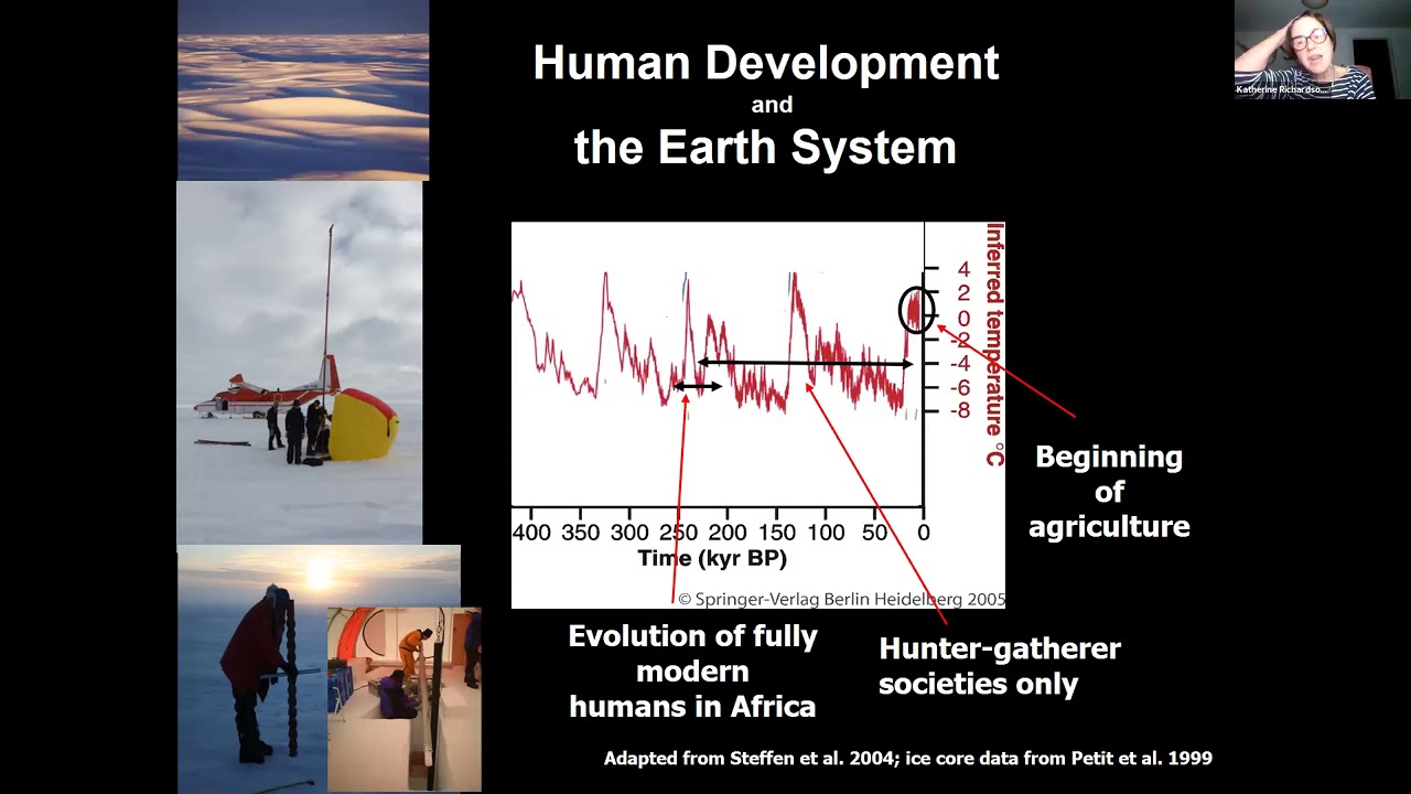 How to solve the climate emergency