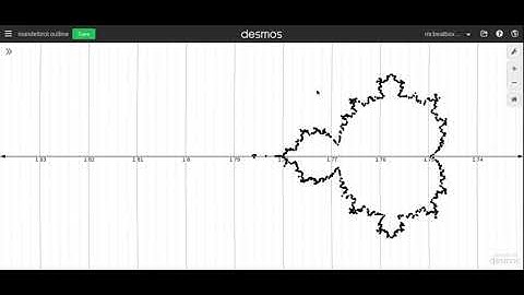 mandelbrot set in desmos