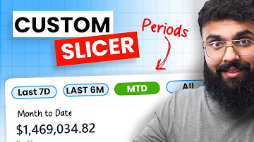This DATE Slicer is AMAZING  for Custom DATE PERIODS in Power BI
