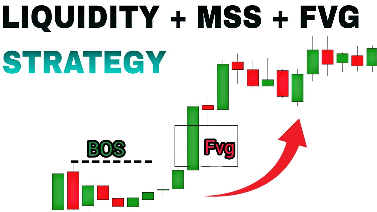 Liquidity Sweep + Market Structure Shift + FVG ICT Strategy - YouTube