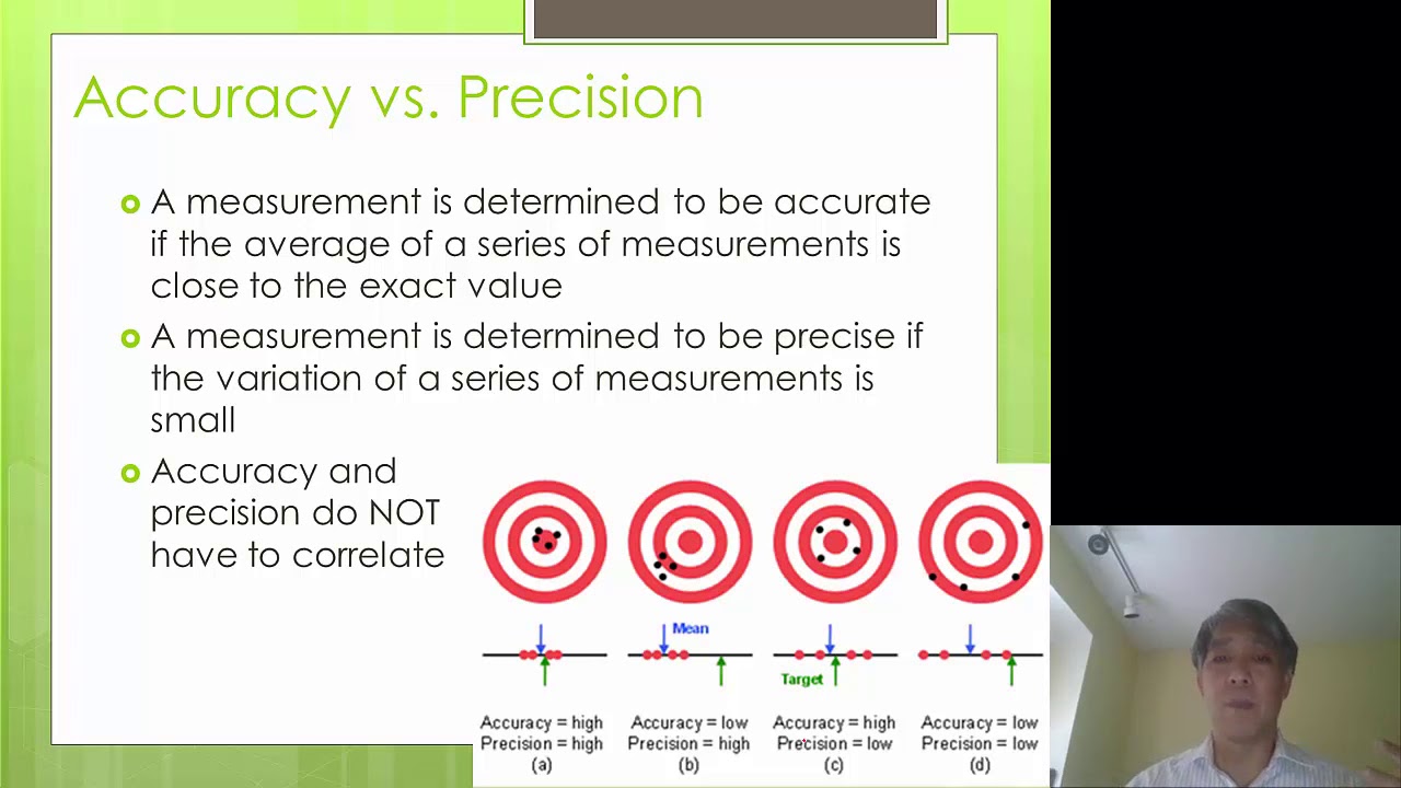 2020 IB Physics Topic 1.2 - YouTube