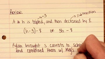 Module 4 Lesson 17 Video Writing Expressions with Letters Standing for Numbers