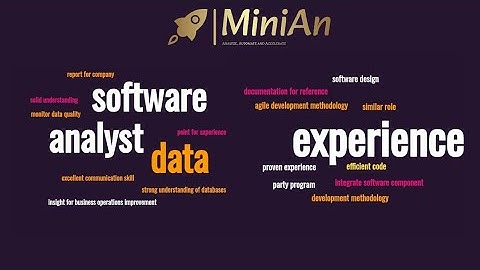 Creating a Complete Data Analytics Software: From Entry to Visualization.