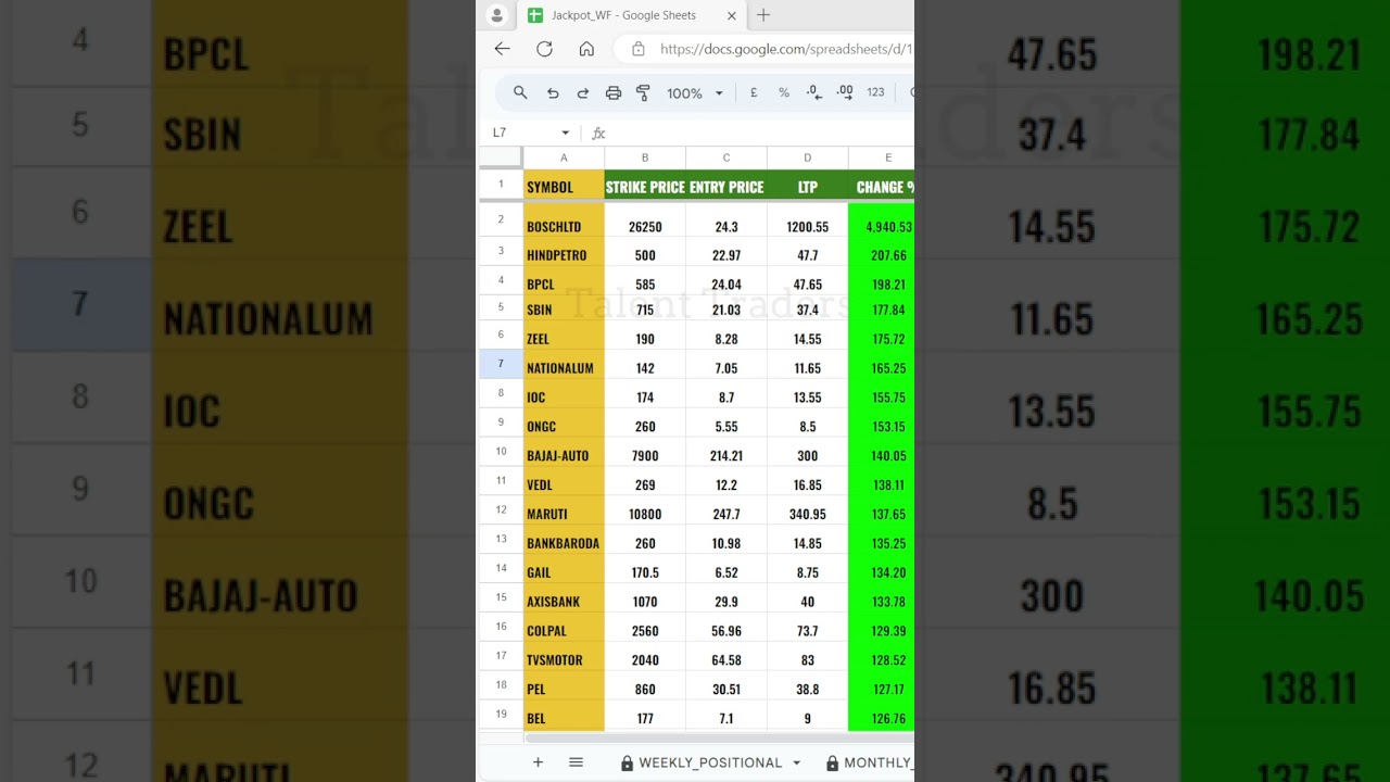 real time live scanner for camarilla breakout