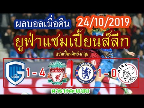 ผลบอลเมื่อคืน ลิเวอร์พูล 4 - 1 เกงค์ ยูฟ่าแชมเปี้ยนส์ลีก และ แชมเปี้ยนชิพ l 24/10/2019 l