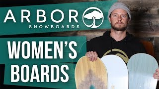 No snowboard company combines eye-catching designs with top notch performance better than Arbor. Ryan is in the the studio to 