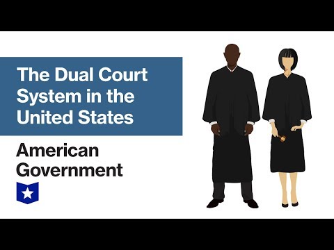 Video: Hvordan er det dobbelte domstolssystem statsligt og føderalt i overensstemmelse med føderalismens ideer?