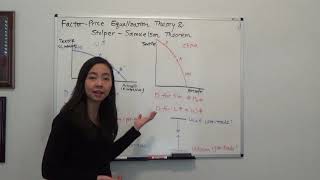 Factor Price Equalization Theory & Stolper-Samuelson Theorem (Carbaugh Figure 3.2)