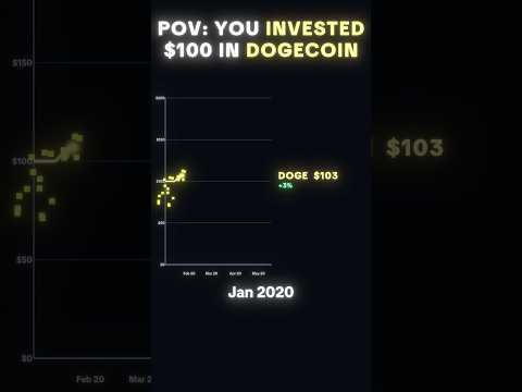 Comment Déposer du Dogecoin sur Votre Compte