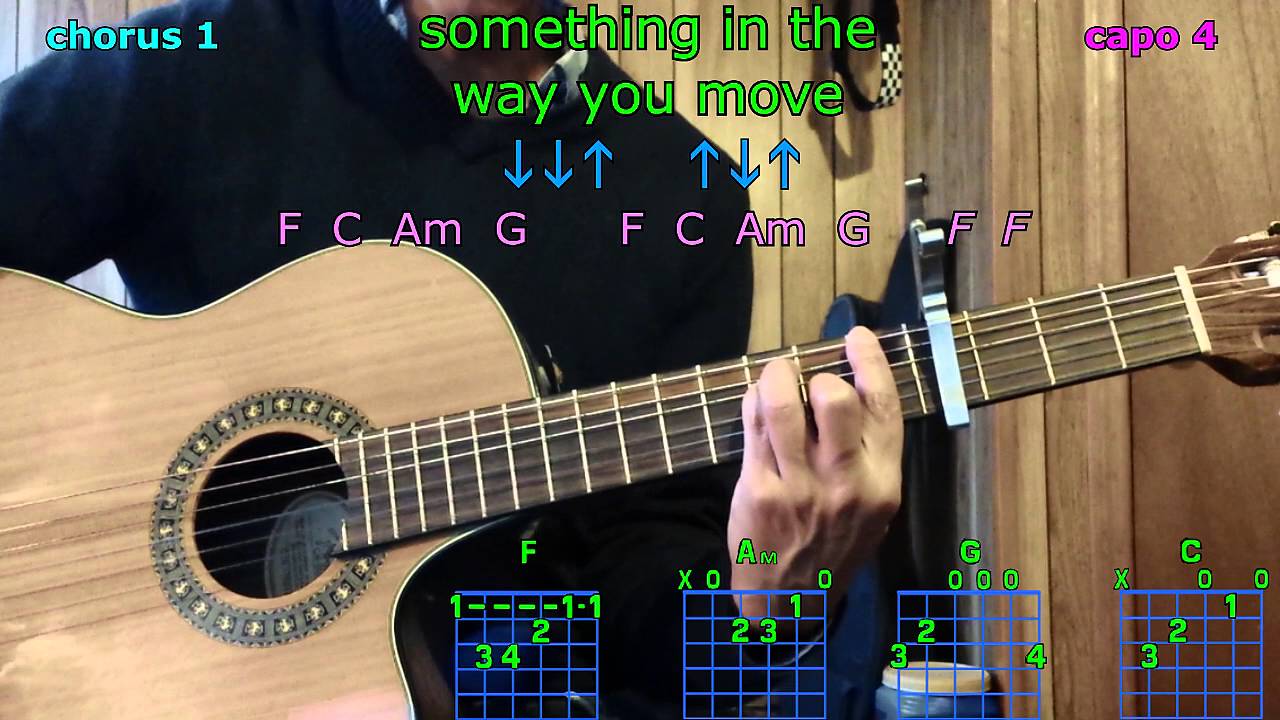 Something In The Way Nirvana Chords - Sheet and Chords Collection