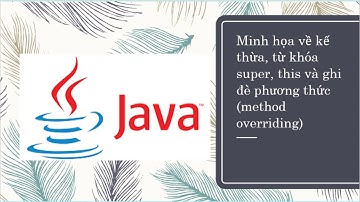 Bài 7.D2: Minh họa kế thừa, từ khóa this, super và ghi đè phương thưc (Method overriding) trong Java
