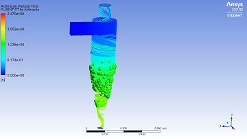 Cyclone separator using Ansys fluent Particle diameter 5 microns and velocity 5 m/s