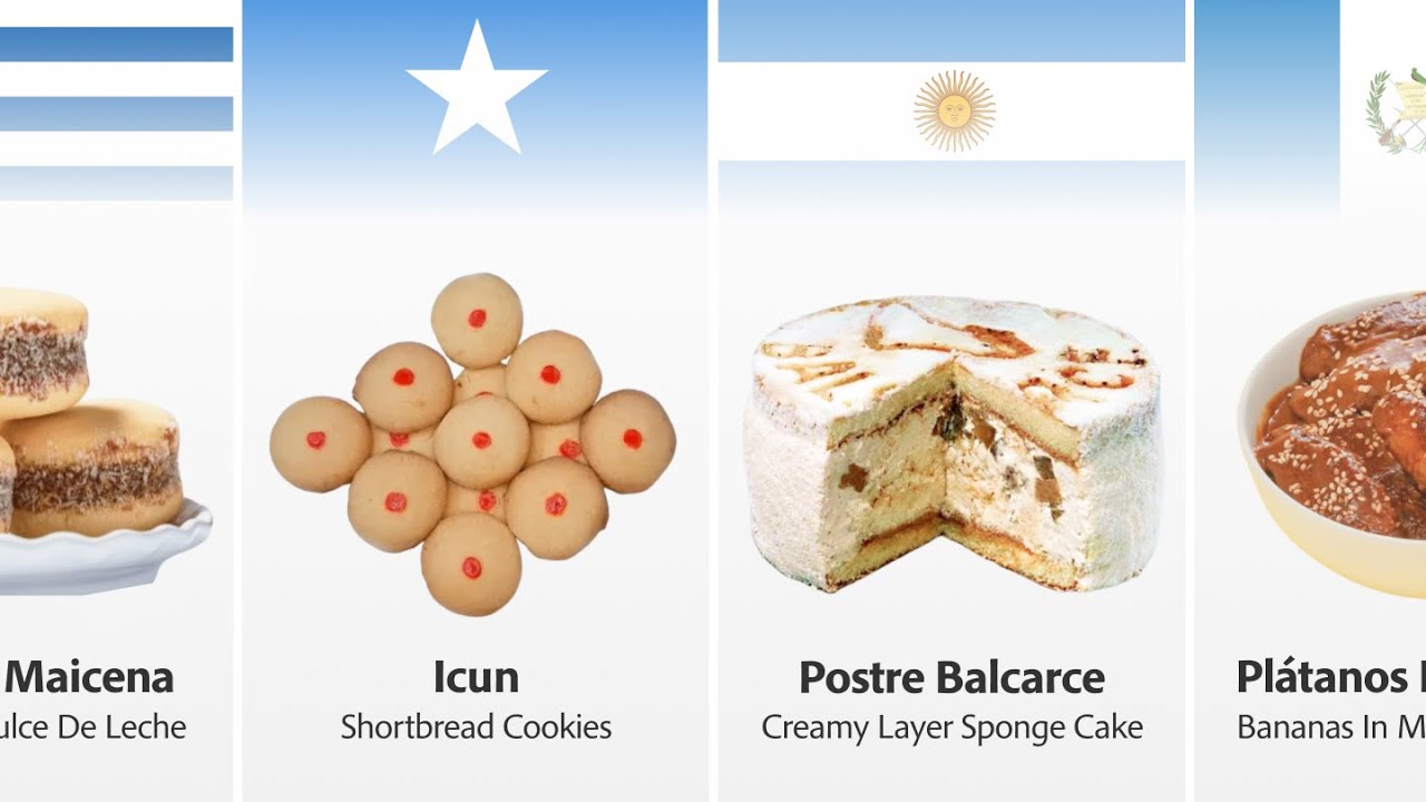 Desserts & Sweets From Different Countries [2] 🌍🍧✨