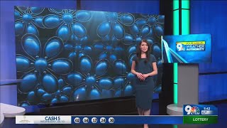 Roxy's Thursday Forecast: Hot with less rain chances
