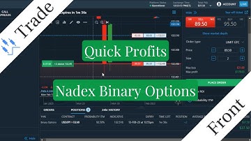 Quick Profits Trading Nadex 5 Minute Binary Options