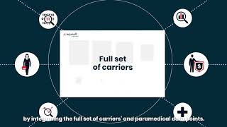 Equisoft/centralize