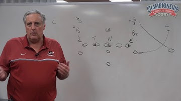 Advanced Spread Formation Triple Option from Tim Stowers!