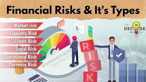 Financial Risks & it